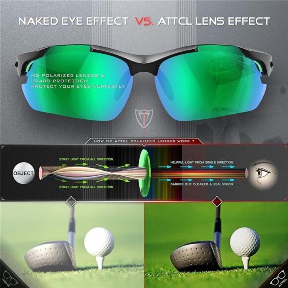 Urltra-Light Polarized Sunglasses Men Women, Upgraded Sports glasses for Cycling - Picture 4 of 7